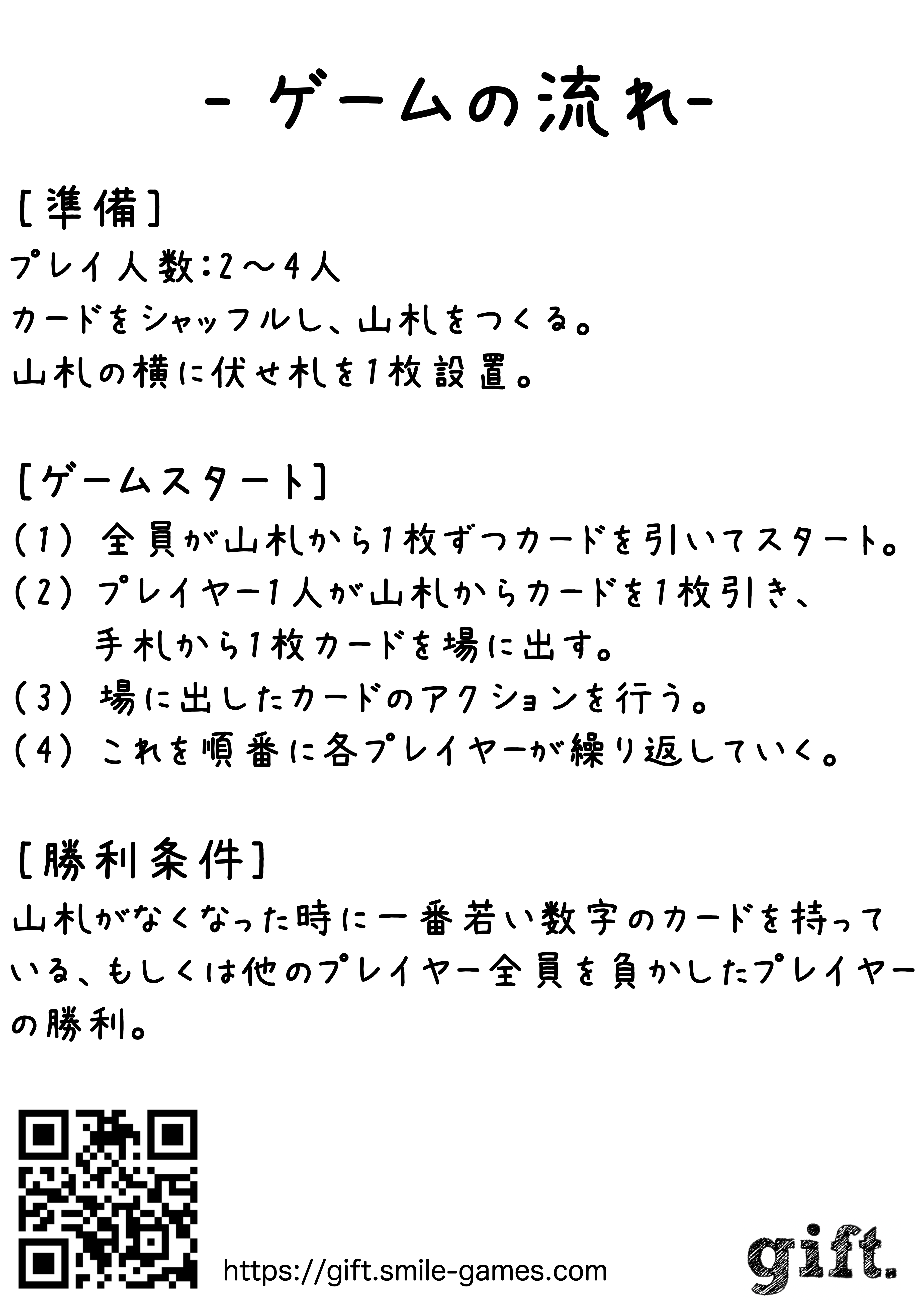 gift.の説明書 1ページ目