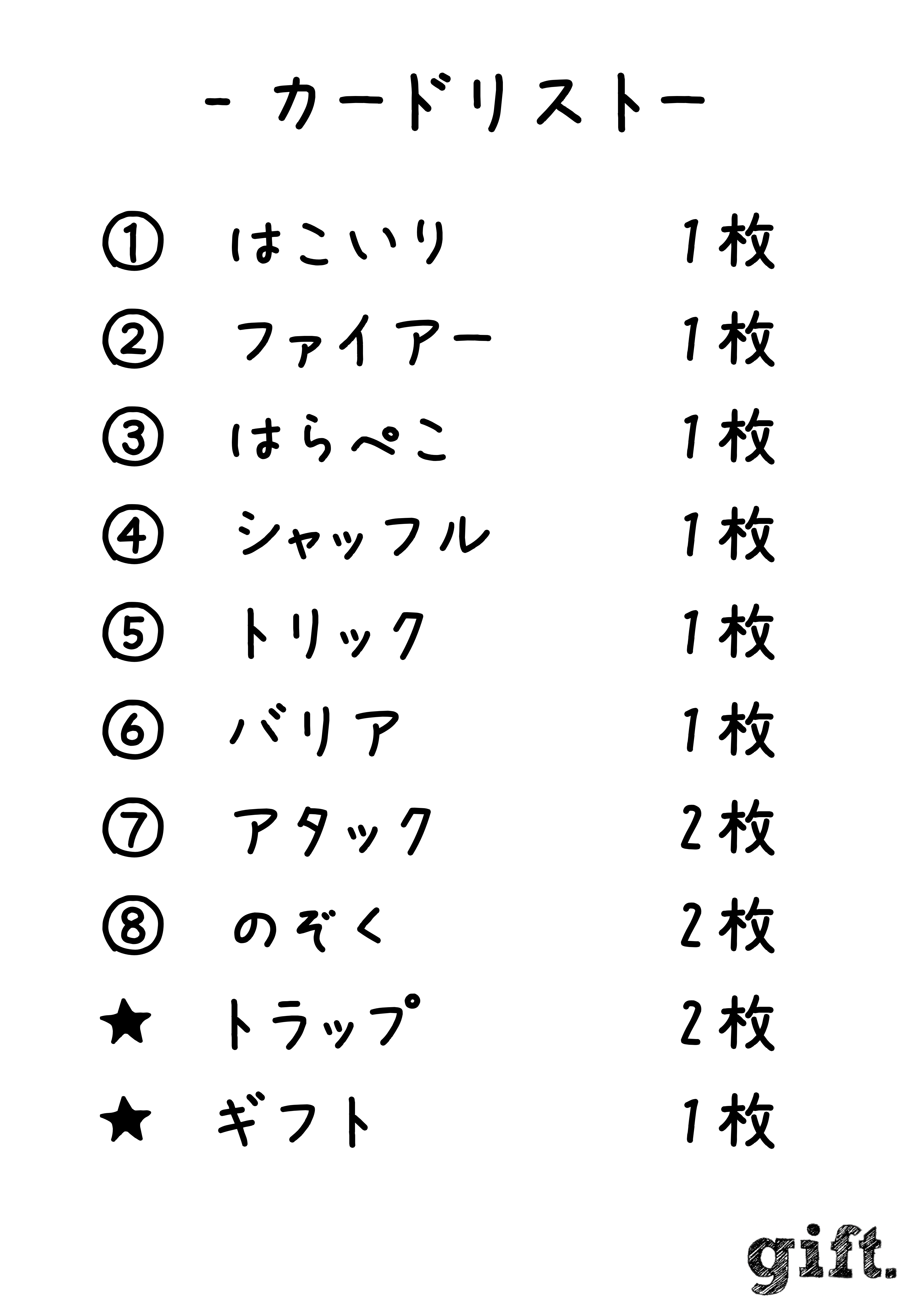 gift.の説明書 2ページ目