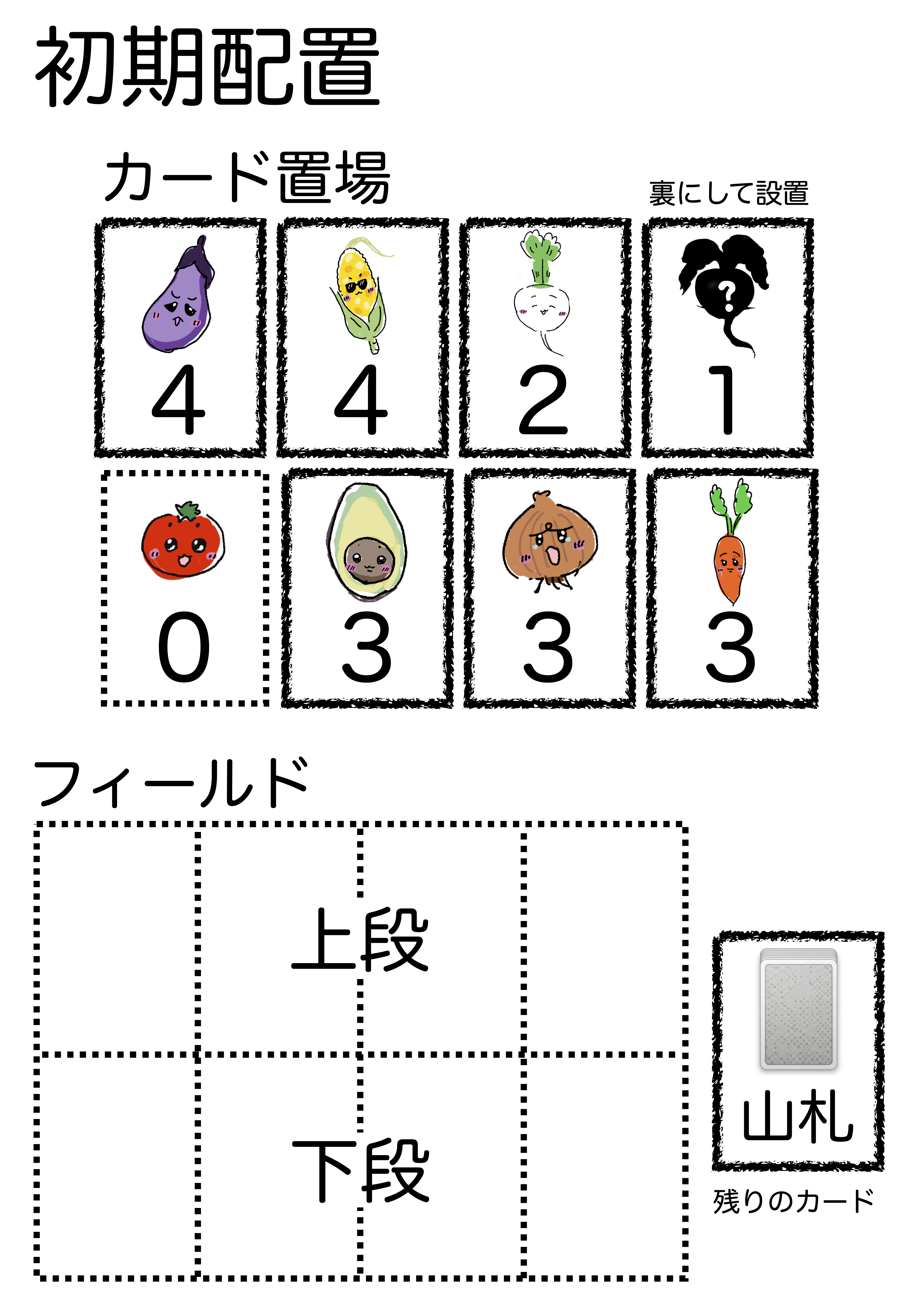 かぶちゃんゲームの説明書 3ページ目